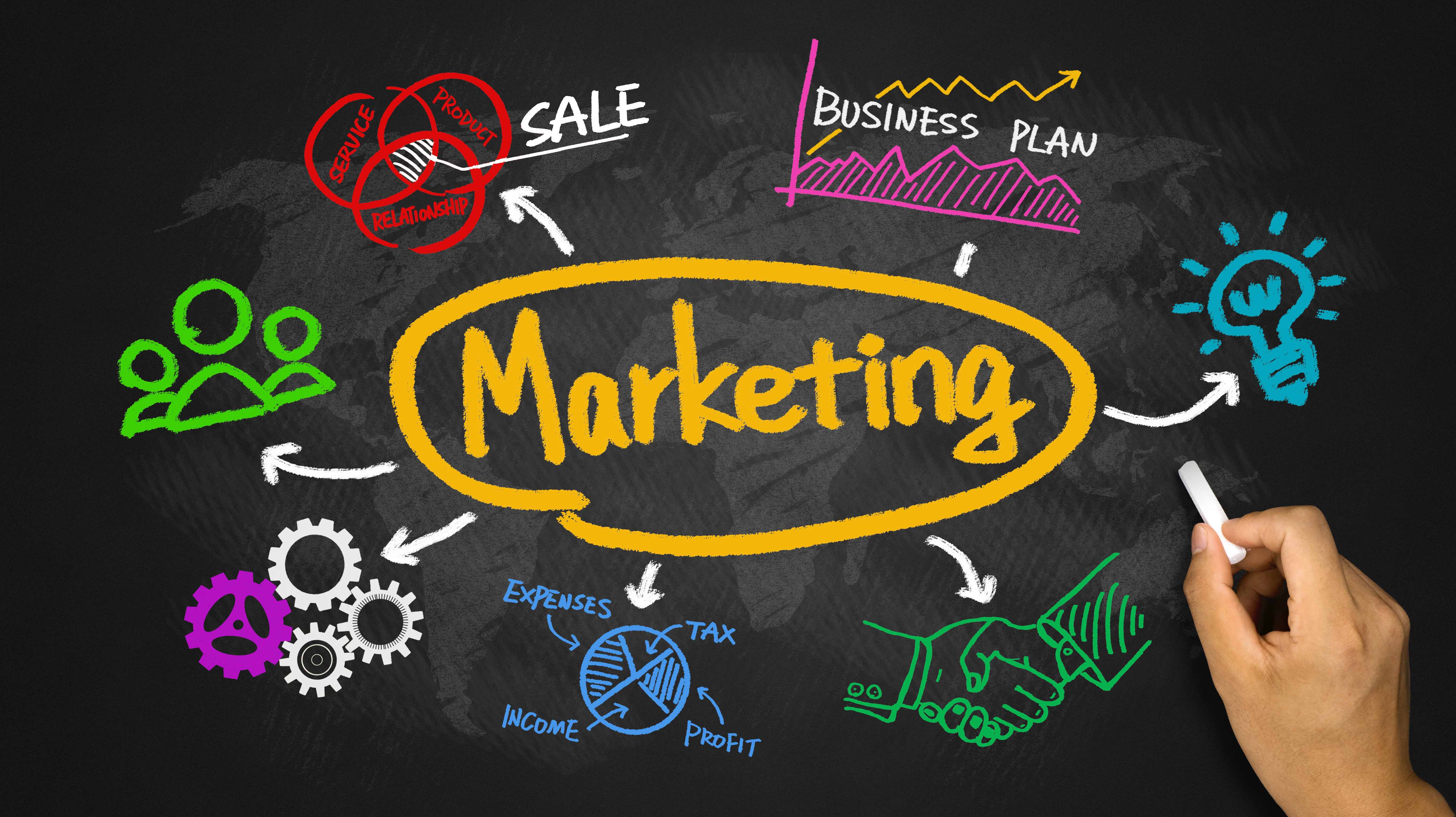 Marketing is very huge concept and can be combined with lot of other management profiles 
